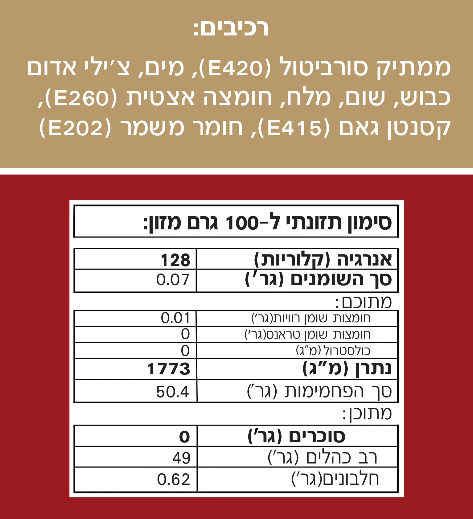 תמונת מוצר 3