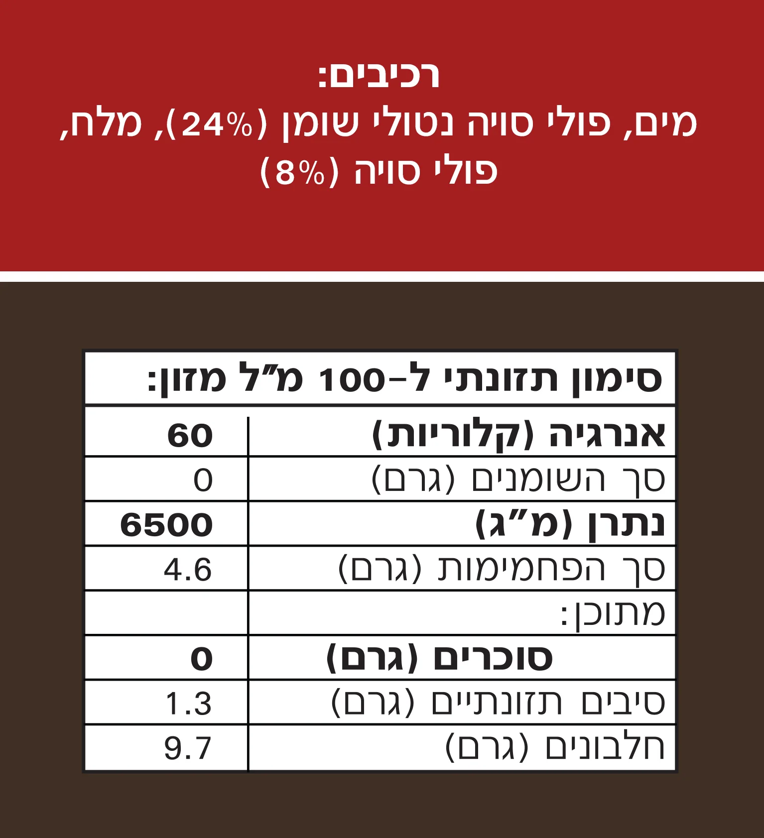 תמונת מוצר 4